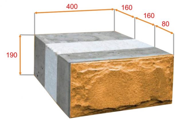 Blocs de mousse à l'intérieur du titre