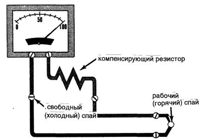 Верига на термодвойка с компенсиращ резистор