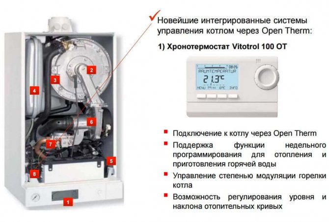 Каква е разликата между газовите котли Viessmann