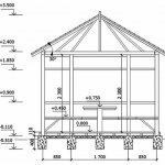 Dessin du futur gazebo