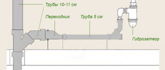 Какво да направите, ако в банята тече тръба?