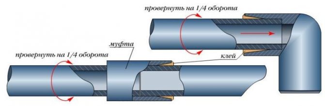 Какво да направите, ако в банята тече тръба?