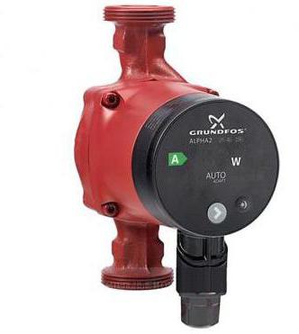 pompe de circulation pour chauffage grundfos