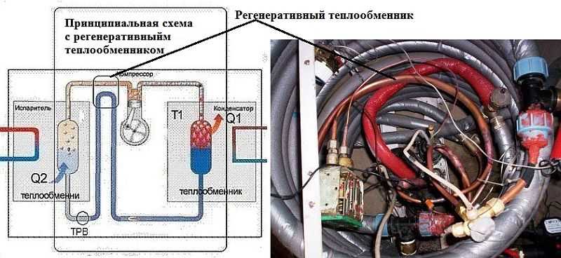 Подобряване на веригата: можете да добавите регенеративен топлообменник, който ще увеличи производителността с около 15-20%