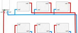 système de câblage à double circuit