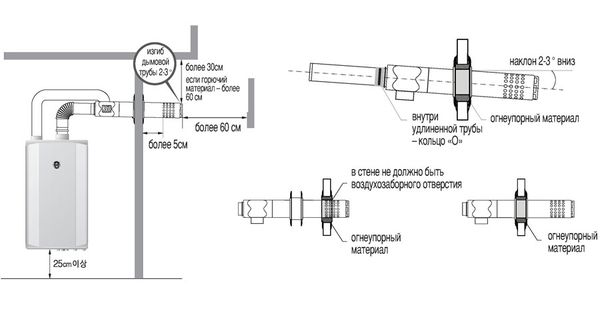 cheminée pour chaudière diesel Kiturami