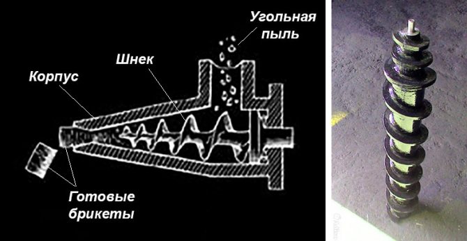 Екструдер и винт за него