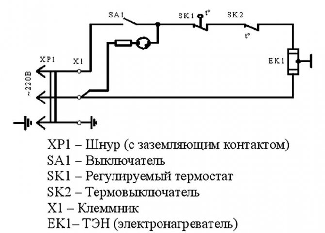 Схема на свързване на масления охладител