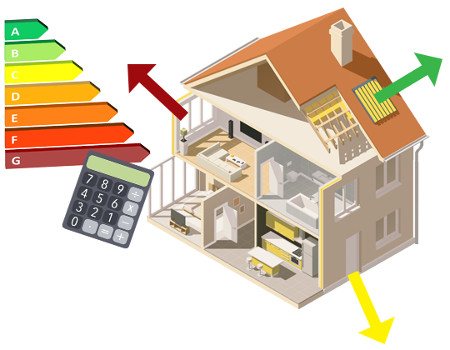 Inspection énergétique à domicile