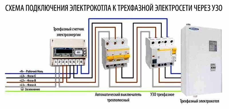 Енергоспестяващо отопление на частна къща - избор на енергийно ефективна система