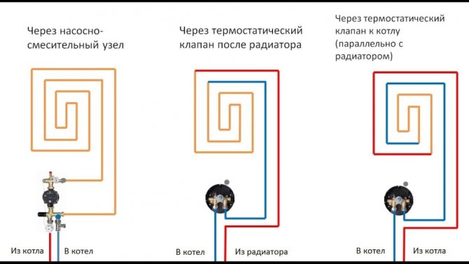 Има няколко начина за свързване