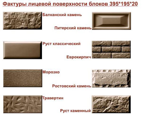 Heatblock текстури