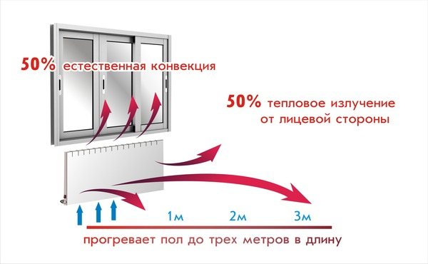 Снимка 3