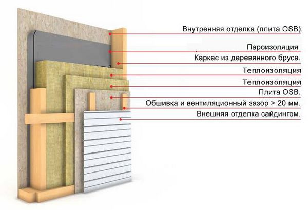 Снимки 54