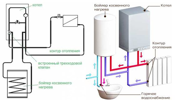 снимка 6