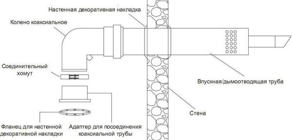 снимка 7