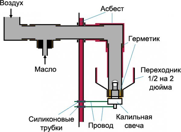 Снимка 8