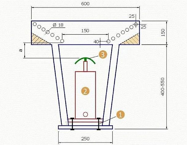 Photo - Dessin d'une cintreuse hydraulique