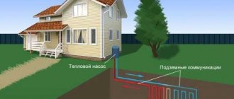 chauffage géothermique à domicile