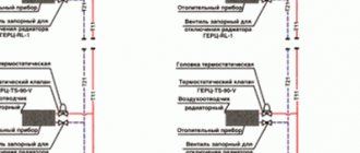 Хидравлично балансиране на задънена улична схема на двутръбно отопление на водата - статично балансиране отляво, динамично балансиране отдясно