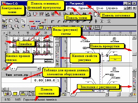 Хидравлично изчисление на изтеглянето на програмата за отоплителна система