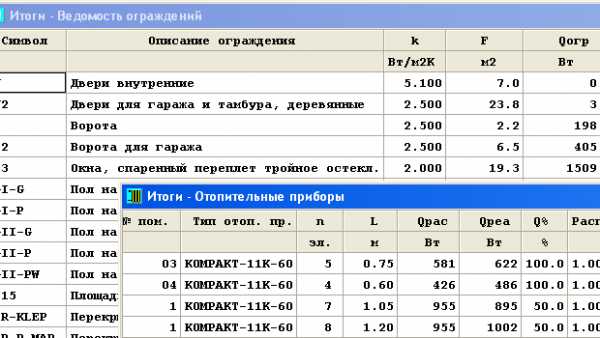 Хидравлично изчисление на изтеглянето на програмата за отоплителна система