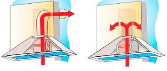 La principale différence entre les deux types de hottes est que la hotte d'extraction nécessite un conduit d'air pour évacuer l'air de la cuisine. Recirculation en face - purifie l'air avec un filtre à charbon et le renvoie vers la cuisine