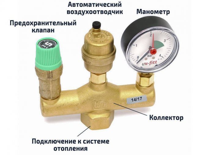 Група за безопасност на котела