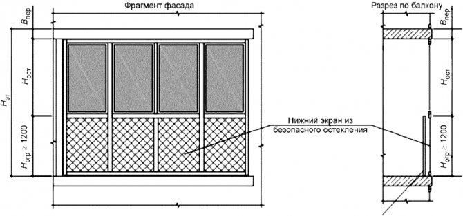 Шкаф, работилница, съблекалня - как да обърнете балкон