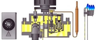 Comment désactiver l'automatisation sur une chaudière à gaz