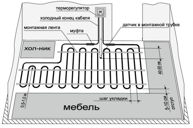 как да свържете термостат за подово отопление