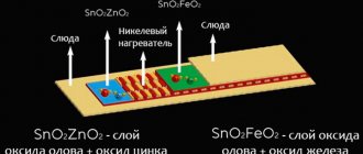 Comment fonctionne un radiateur micathermique?