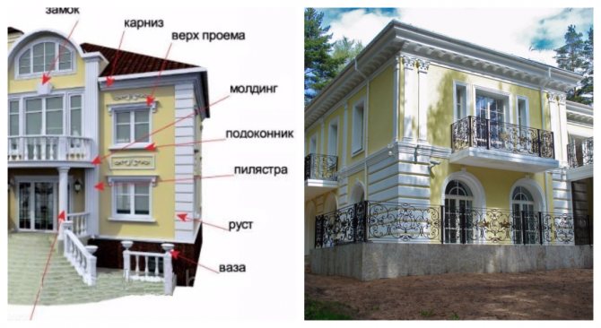 как да направите сами фасаден декор от полистирол