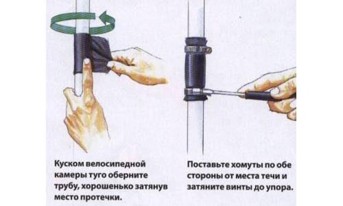 Как да се премахне теч в отоплителна тръба механично запечатване на отвор и химическо запечатване на теч