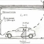 Как да изолирате тавана в гаража със собствените си ръце