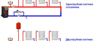 коя отоплителна система е по-ефективна еднотръбна или двутръбна