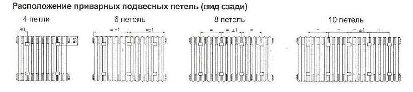 Кой радиатор да инсталирате, за да замените чугунната батерия