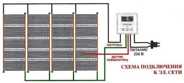 Въглероден под 6