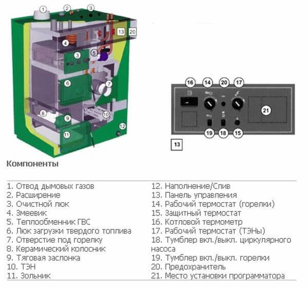 Комбинирана система