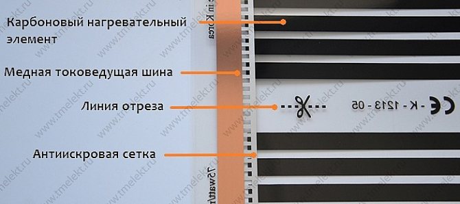 Изграждане на карбонов (раиран) филм топъл под от южнокорейско производство