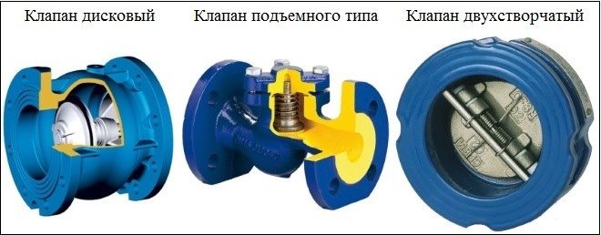 Проектиране на някои клапани с фланцов тип