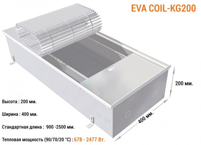 Конвектори Eva Отоплителни конвектори Отоплителни конвектори Eva