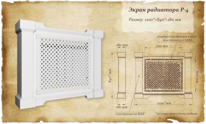 Метални решетки за отоплителни радиатори