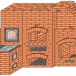 Poêle multifonctionnel avec cheminée et poêle