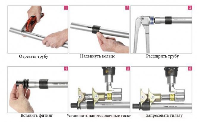 рехау фитинг монтаж