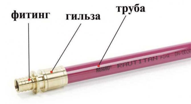 Монтаж на XLPE тръби с фитинги за втулка Rehau