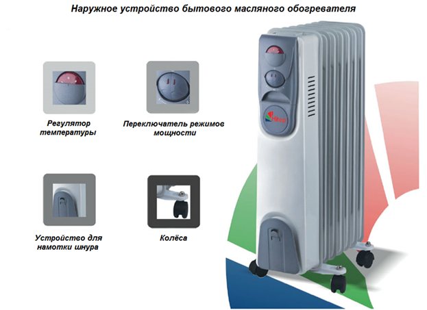 Може ли масленият нагревател да избухне