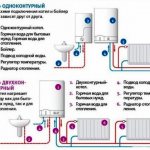 подови котли lemax