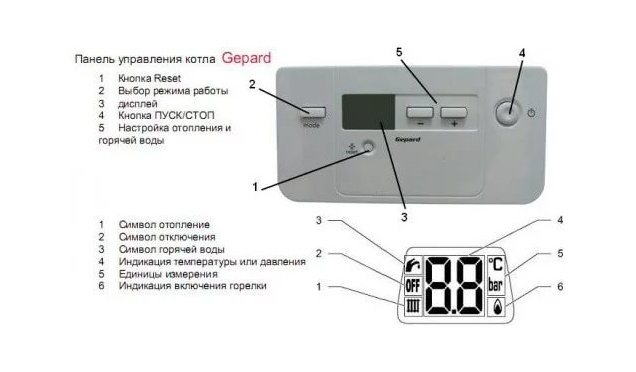 настройка на гетер гета