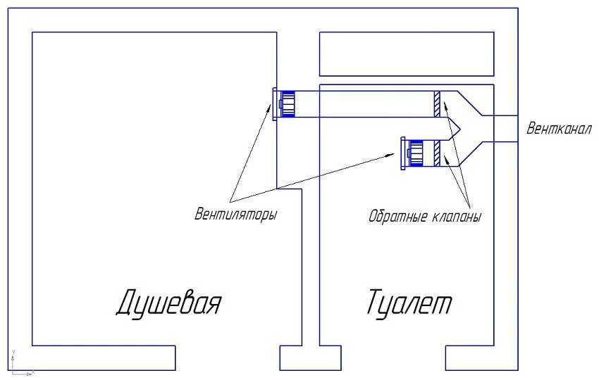 Вентилационен възвратен клапан - направете си сам монтаж на аспиратора